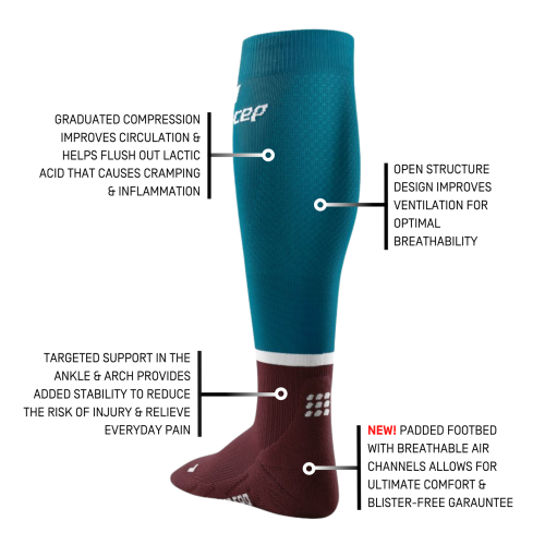 Run Socks 4 0 petrol dark red WP209R W infographic 4 1800x1800 bd7e08ee 8230 4239 828a 9e17115d4809