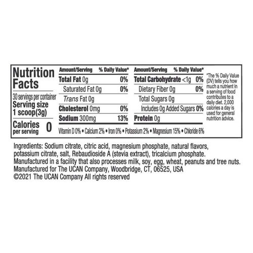 hydrate jar nutrition facts 1024x576 1