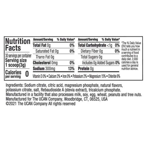 hydrate jar nutrition facts 1024x576 1