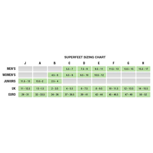 sizing chart us uk eu 680